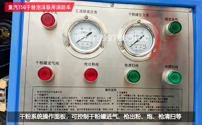 干粉系统操作面板：可控制干粉罐进气；枪出粉、炮出粉、炮枪清扫等