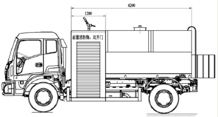 消防洒水车使用说明书