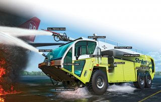 美国最新机场消防车介绍