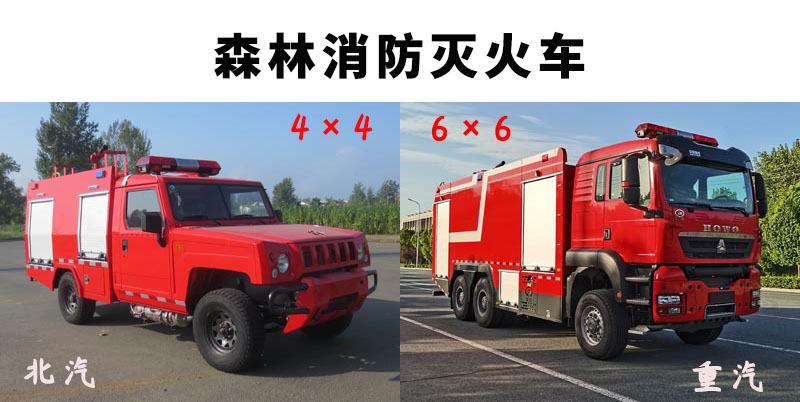 重庆森林大火给消防车厂家的思考